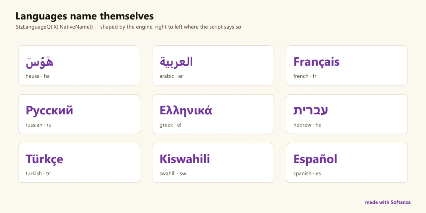 nine languages naming themselves in their own script
