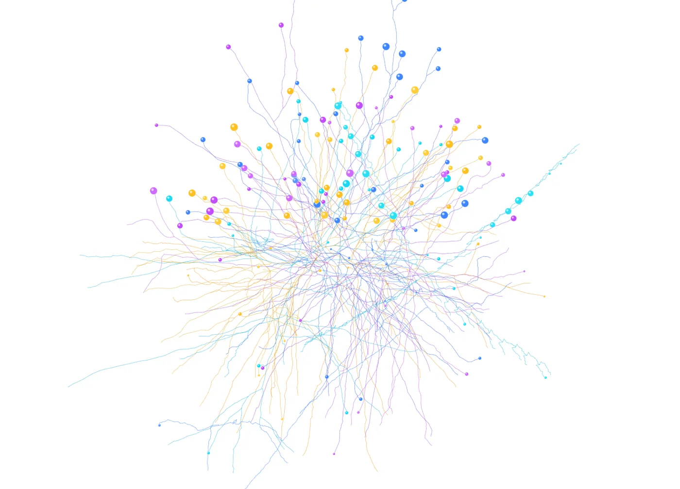 a real connectome, drawn by the canvas