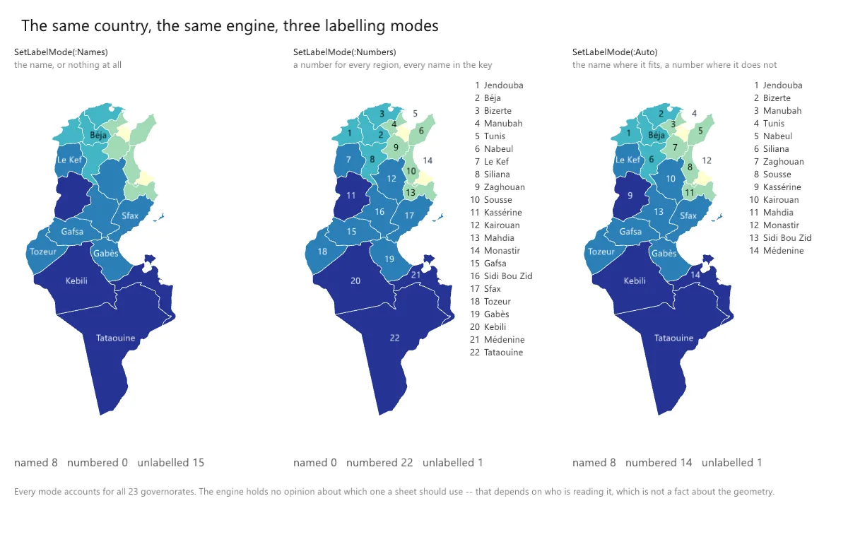 geo modes
