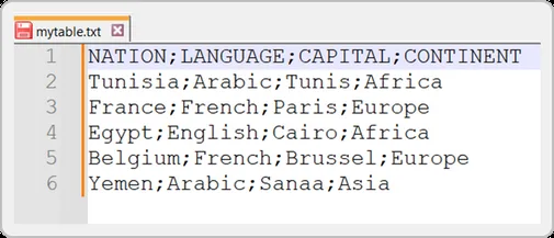 csv-format-stztable.png