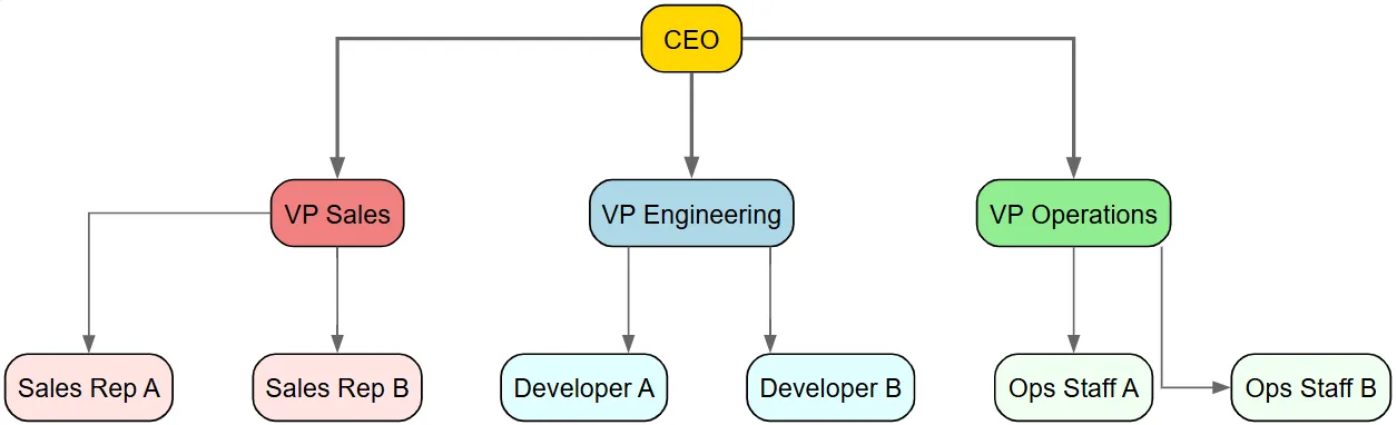 graph11.png
