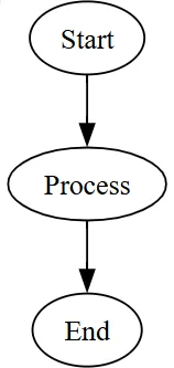 graph2.png