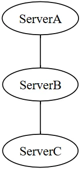 graph3.png