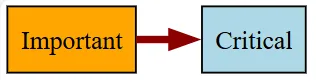 graph4.png
