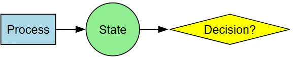 graph5.png