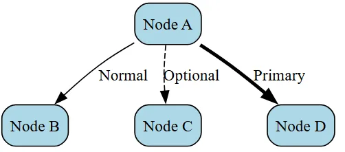 graph6.png