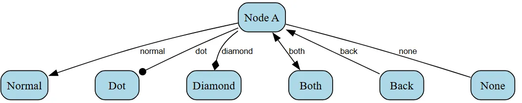graph7.png