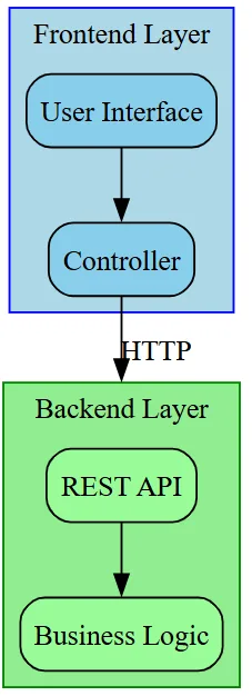 graph9.png